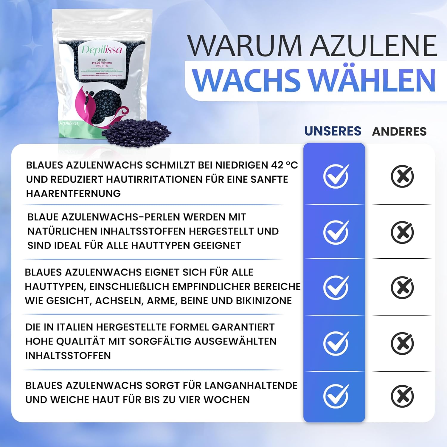 Depilissa Azulen Wachsperlen 400g